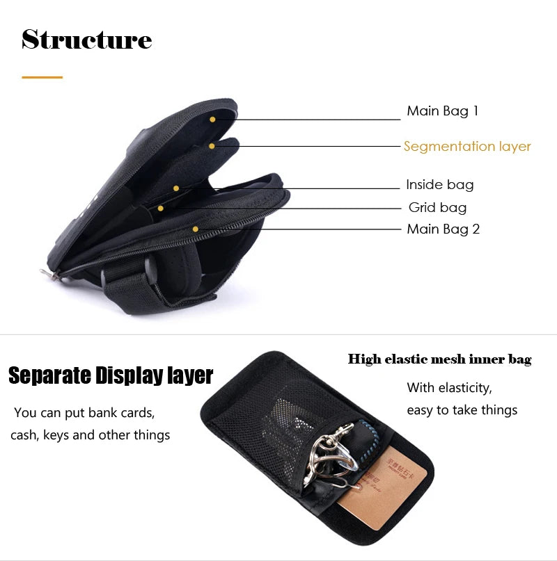 Waterproof Unisex Reflective Running Bag Phone Case Cover Sport Armband - A.B.A